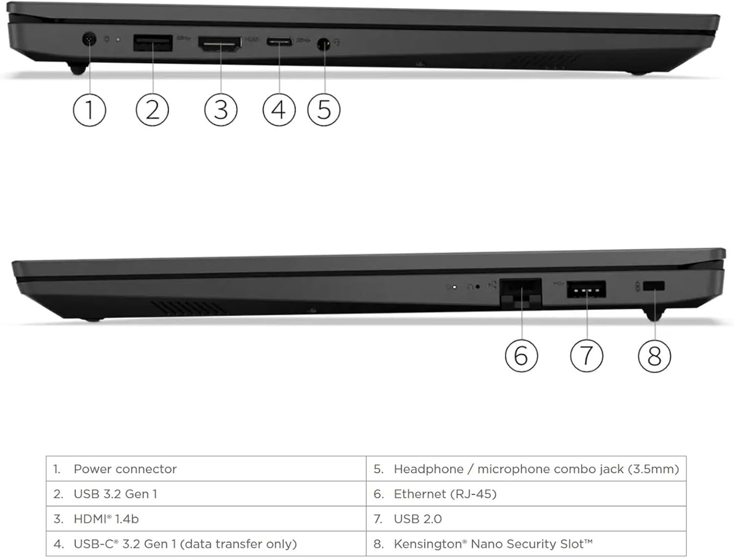 Lenovo V15 Business Laptop, 15.6' FHD Anti-Glare Display, Intel Celeron N4500 Processor, 16GB RAM, 1TB SSD, Wi-Fi, Ethernet, USB-C, HDMI, Webcam, Windows 11 Pro