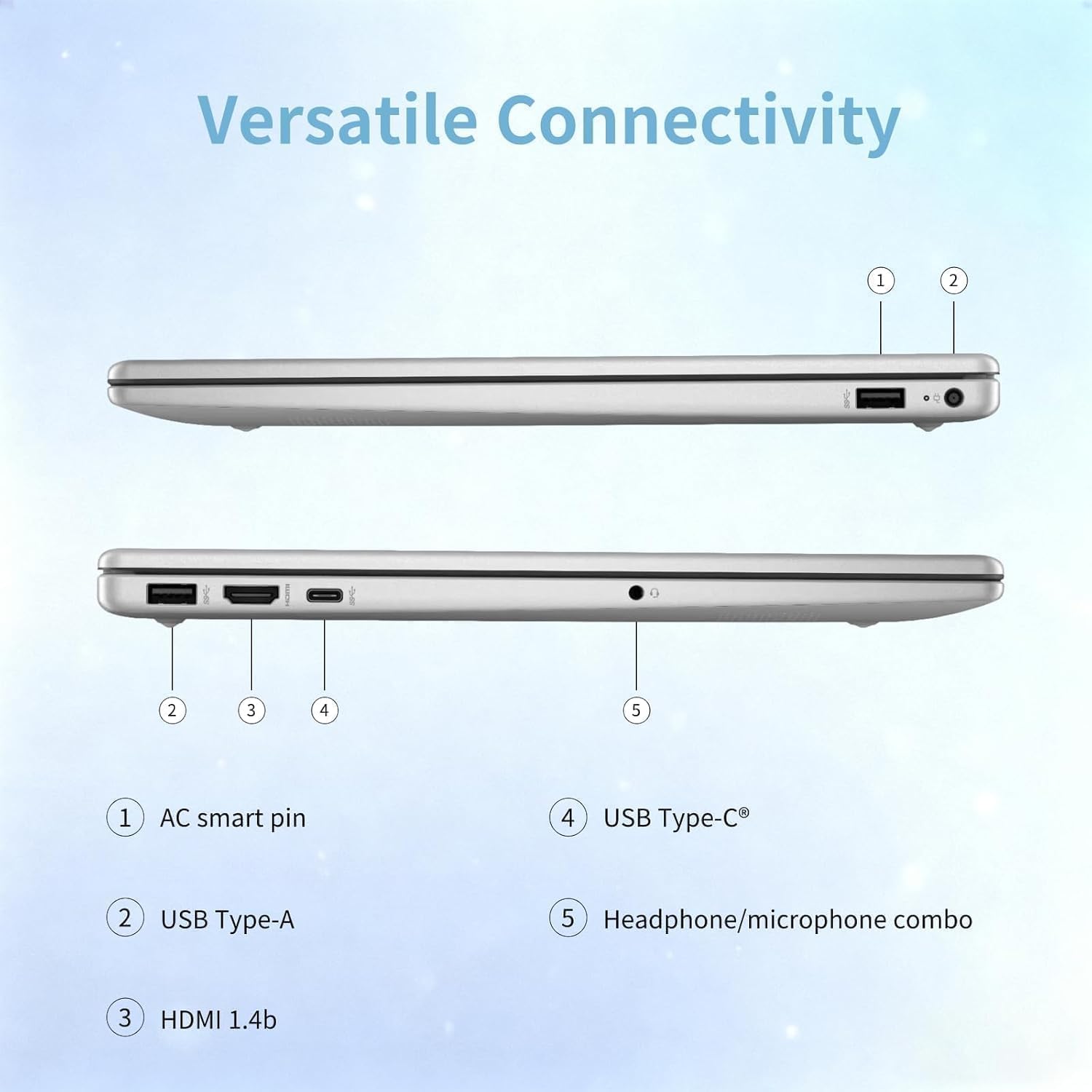 HP 15.6inch Touchscreen Laptop Computer - Intel 13th Generation Core i7-1355U(10-core), Intel Iris Xe Graphics, 1920 x 1080 Full HD, 300 nits, Wi-Fi6, Bluetooth, Windows 11 Pro(16GB RAM | 1TB SSD)