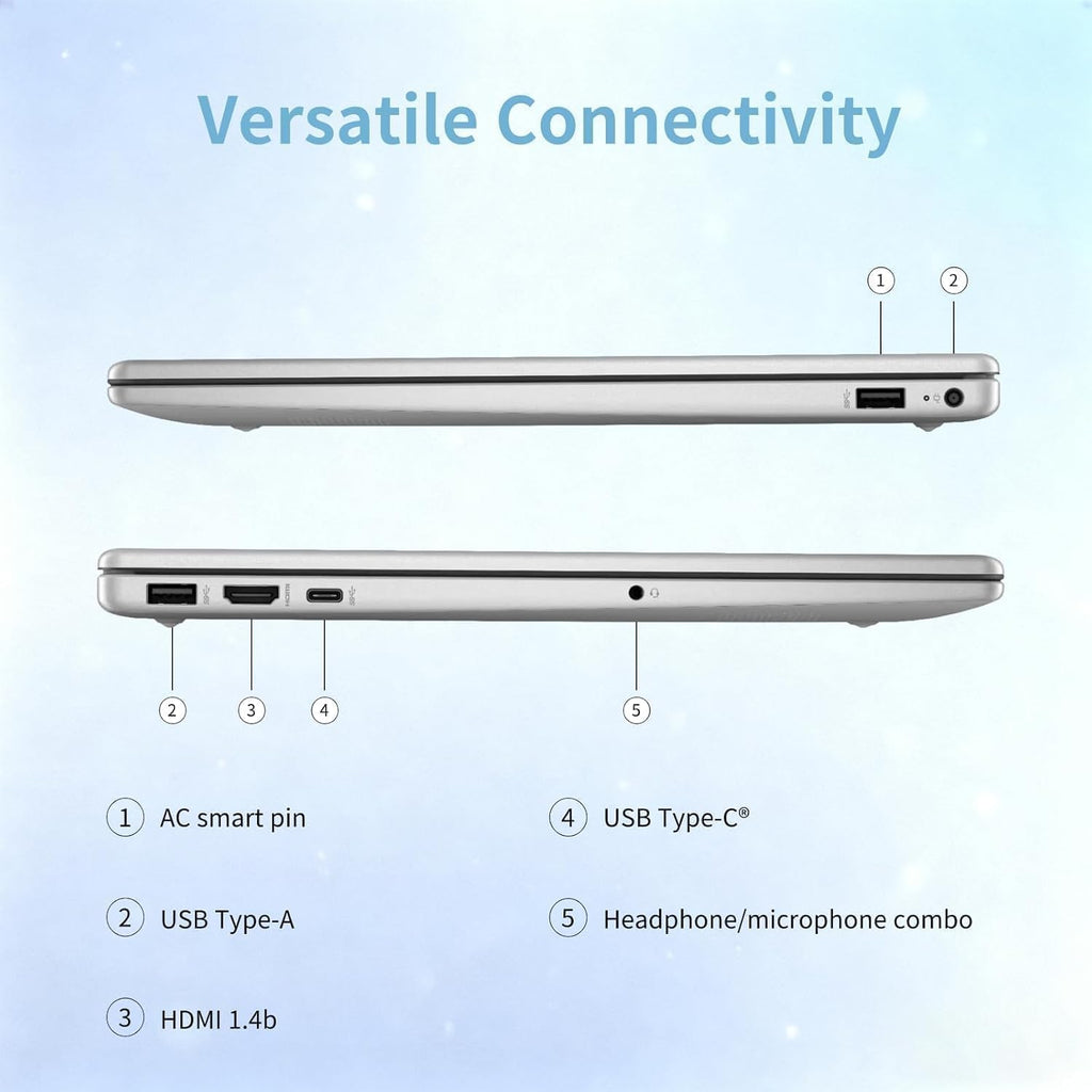 HP 15.6inch Touchscreen Laptop Computer - Intel 13th Generation Core i7-1355U(10-core), 1920 x 1080 Full HD, 300 nits, Wi-Fi6, Bluetooth, Windows 11 Pro for Business, Student(32GB RAM | 2TB SSD)