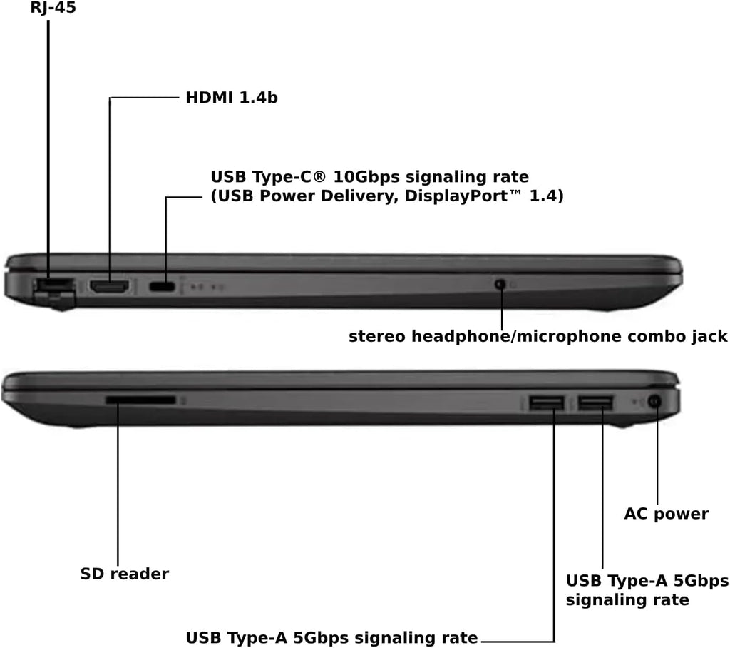 HP 2025 Latest 15.6'' FHD Business Laptop, Intel 6 Core i3-1315U (Beat i5-1135G7), 16GB RAM, 512GB PCIe SSD,IPS Display, Ultra Quiet Design, Long Battery Life, Windows 11 Pro, WOWPC Recovery USB