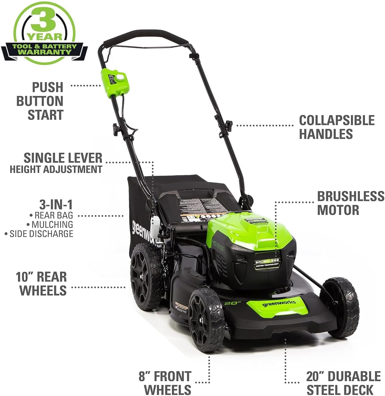 Greenworks 40V 20' Cordless Push Lawn Mower with Axial Leaf Blower(500 CFM / 120 MPH), 12' String Trimmer, 160 PSI Portable Tire Inflator, Includes 2 Batteries(5Ah+2Ah) & Chargers