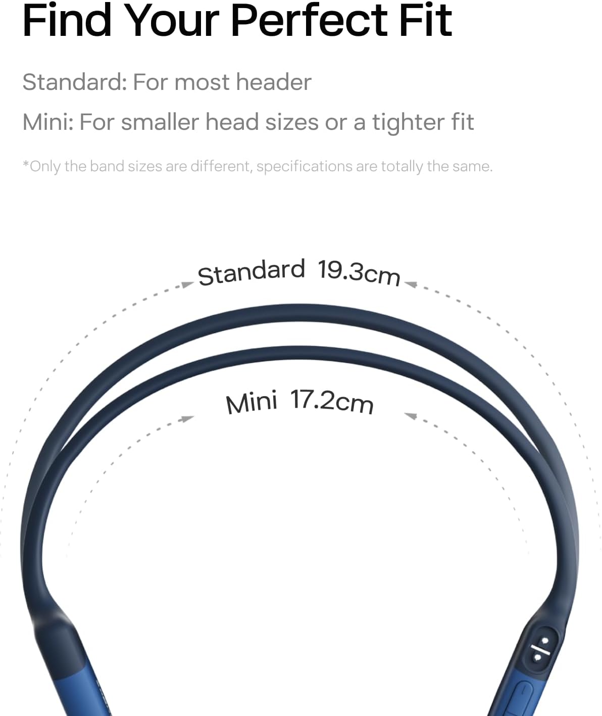 SHOKZ OpenRun Mini - Bone Conduction Headphones,Open-Ear Bluetooth Wireless Sport Headphones for Running & Workout,Sweat Resistant, Long 8H Playtime,Mic,with Hair Band-Blue (Pack of 2)