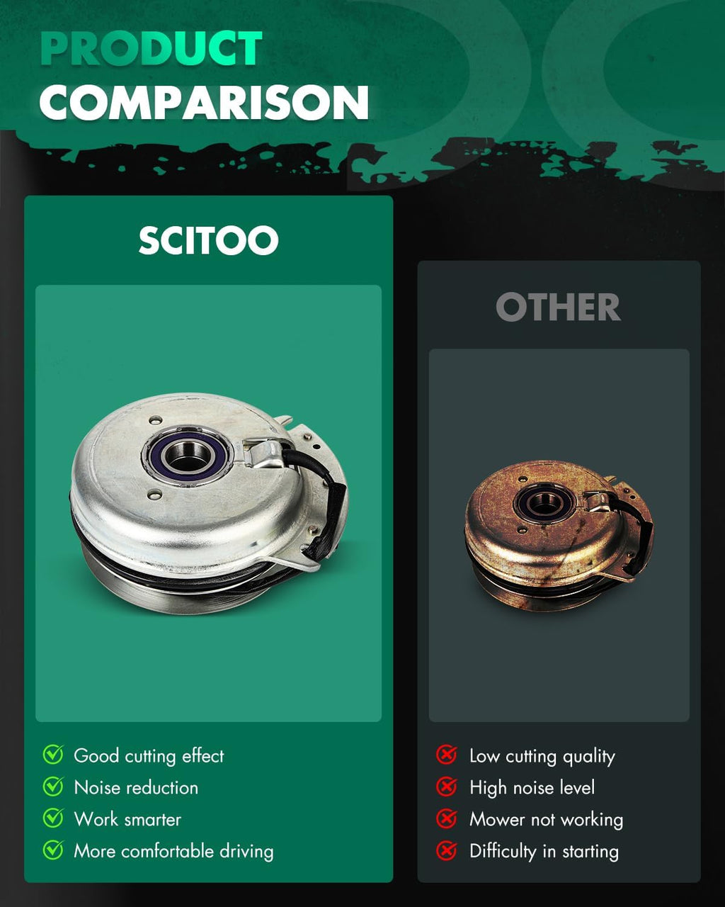 SCITOO Electric PTO Clutch 5218-213 Electric PTO Lawn Mower Clutch Compatible for Bobcat, for Bunton, for Case, for Exmark, for Great Dane, for Ingersoll, for Toro, for Warner, for Woods