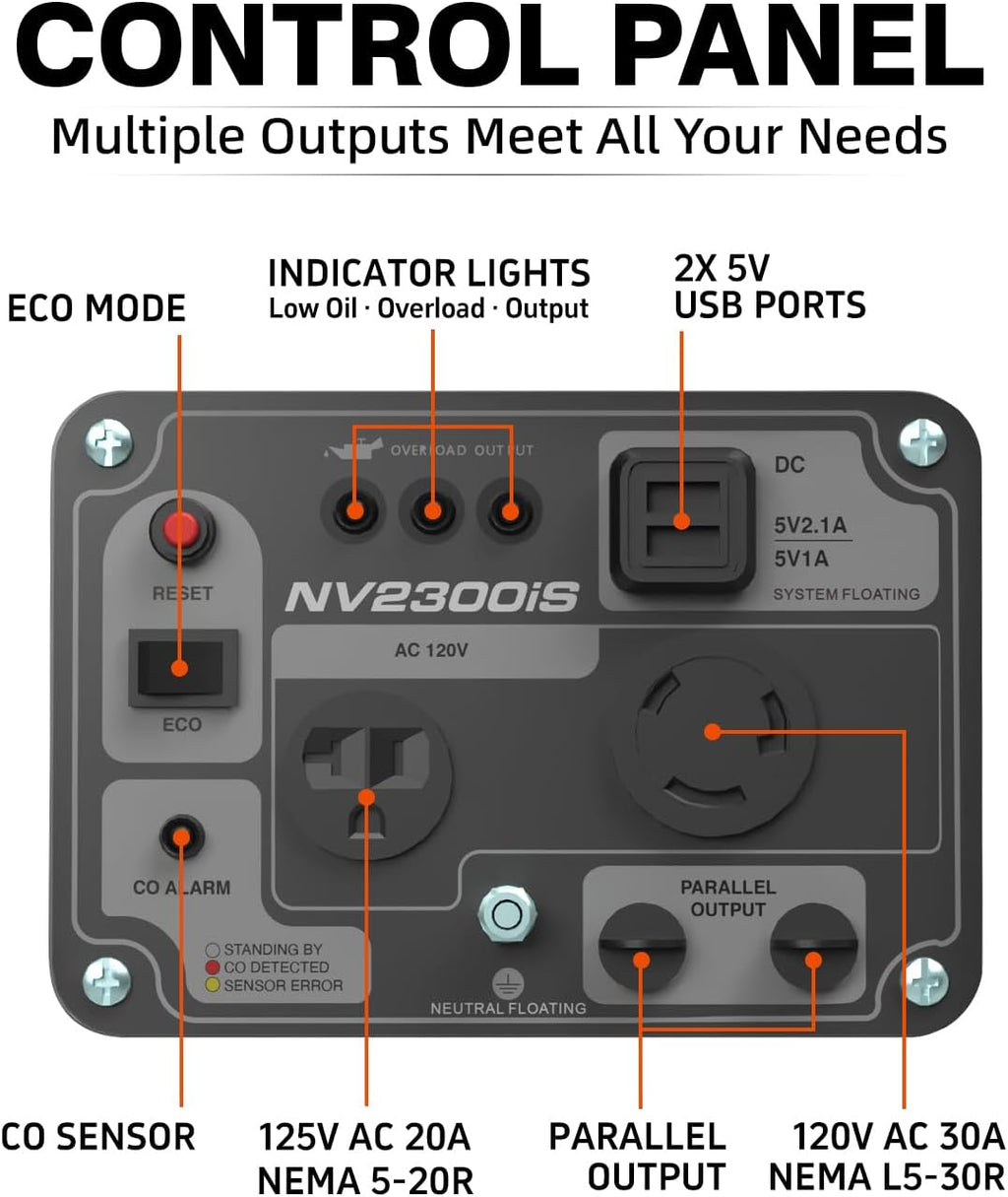 NOVUS 2300 Watts Portable Inverter Generator, Super Quiet Gas Generator, Stable Small Generators for Camping, Home and RV with Easy Start, Overload Protection, Clean Output, Co Sensor, Parallel Ready