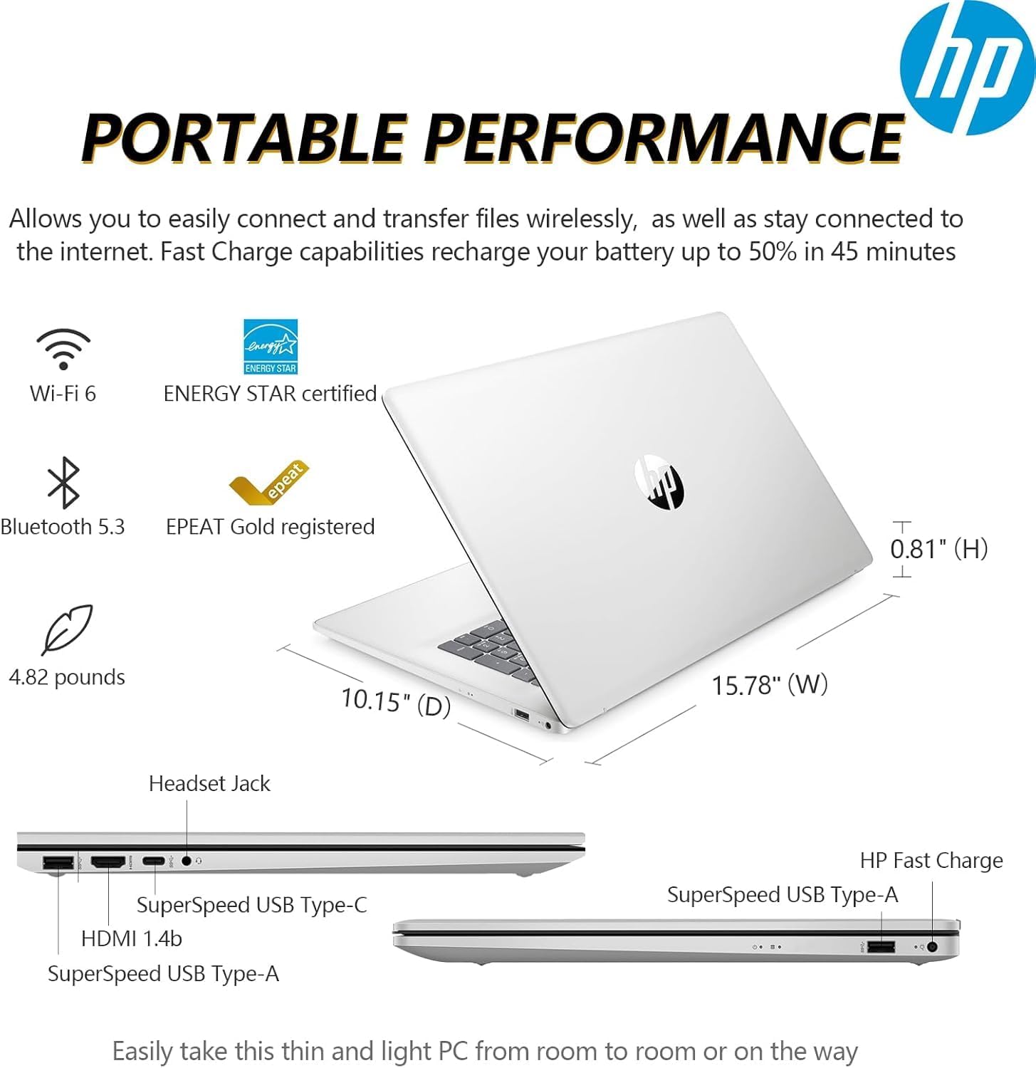 HP 17 Inch Business Laptop 2025 Thanksgiving Limited Edition, 17.3'' FHD IPS Anti-Glare Display, AMD Ryzen 5 7430U (Beats Core i7-1355U), 32GB RAM, 1TB SSD, HDMI, Windows 11 Home, Wi-Fi 6, WOWPC USB