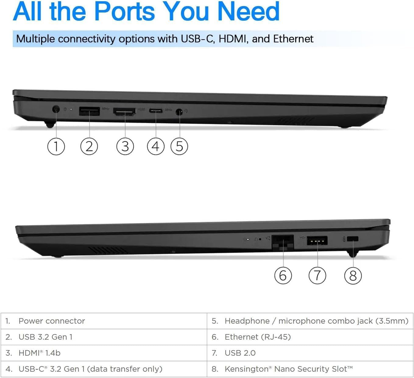 Lenovo V15 Business Laptop | 2025/2026 Edition | Intel Pentium 4-Core Series Processor | 15.6 FHD Screen (1920 x 1080) | 16GB RAM | 512GB PCIe SSD | Ethernet RJ-45 | WiFi-6 | Windows 11 Pro
