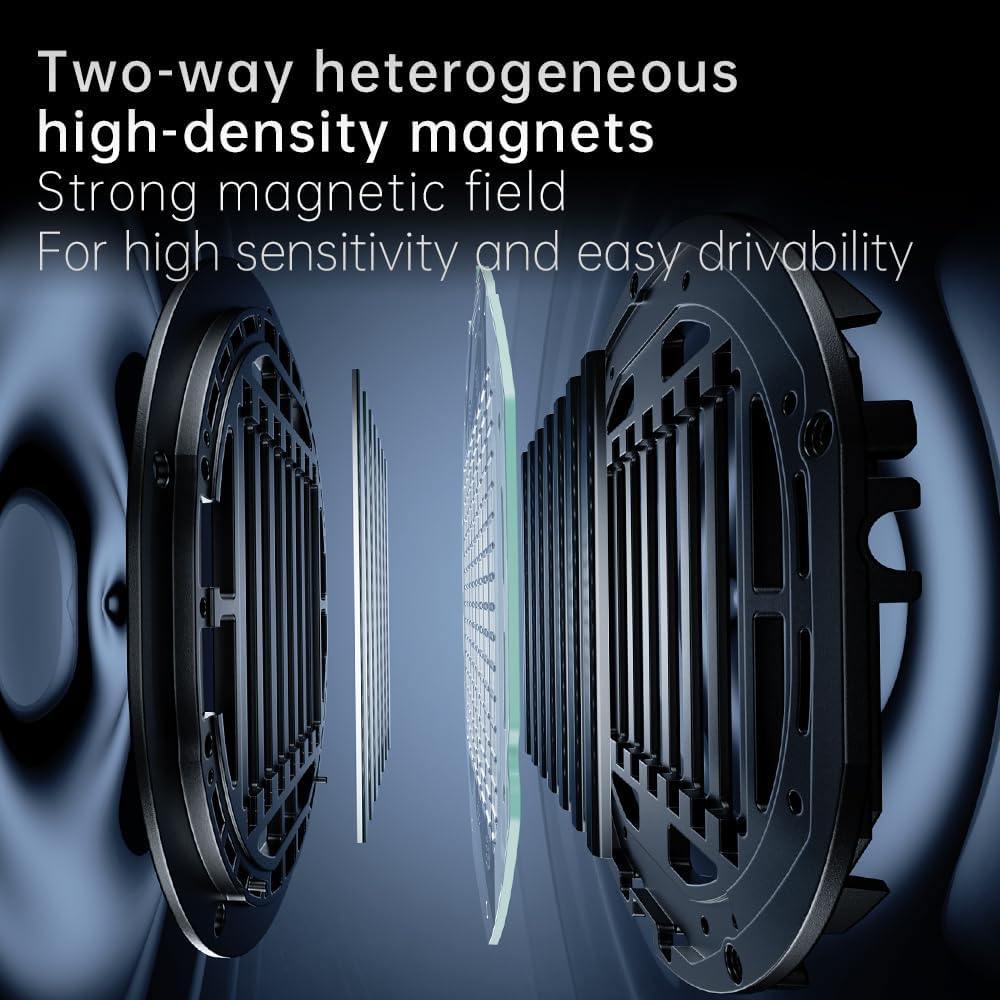 FiiO JT7 Over-Ear Planar Magnetic Headphones, 95x86mm Planar Driver, 3µm Ultra-Thin Diaphragm, Foldable Lightweight Design, Detachable 4.4mm/3.5mm Cable for Audiophiles (Black)