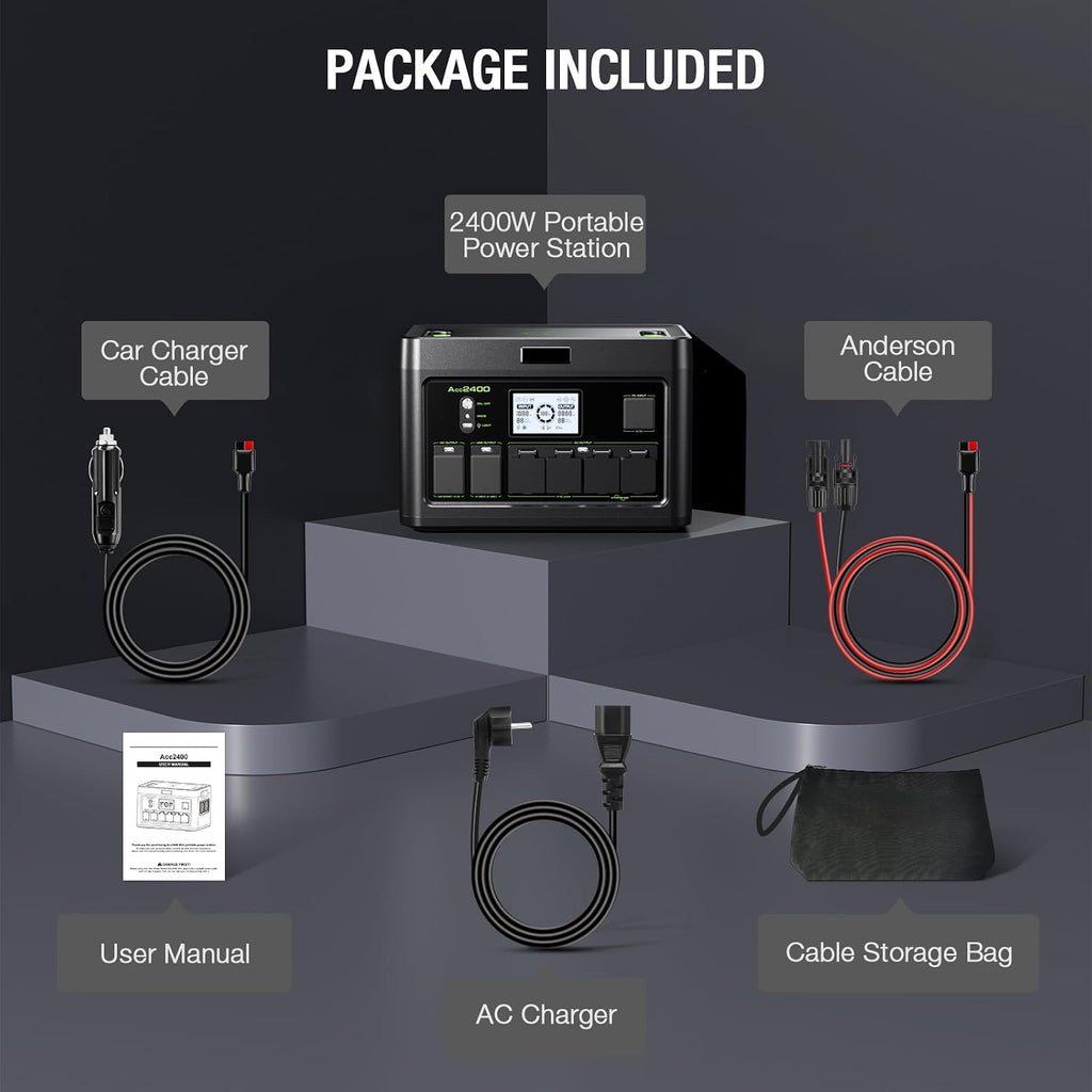 Solar Generator 2400W Portable Power Station, 1843Wh UPS Home Battery Backup, LiFePO4 Battery Supply with 12 Outlets(2400W AC Outlets,PD100W), 2Hrs Quick Charge, Home Emergency, RV Trip, Acc2400