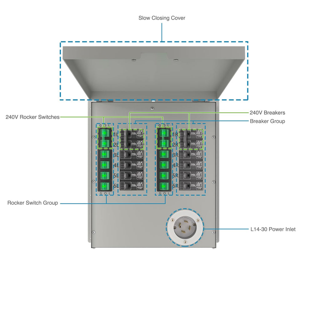 Nature's Generator Manual Transfer Switch 12-Circuits 120/240V 30A Non-Automatic Power Transfer Kit UL Approved