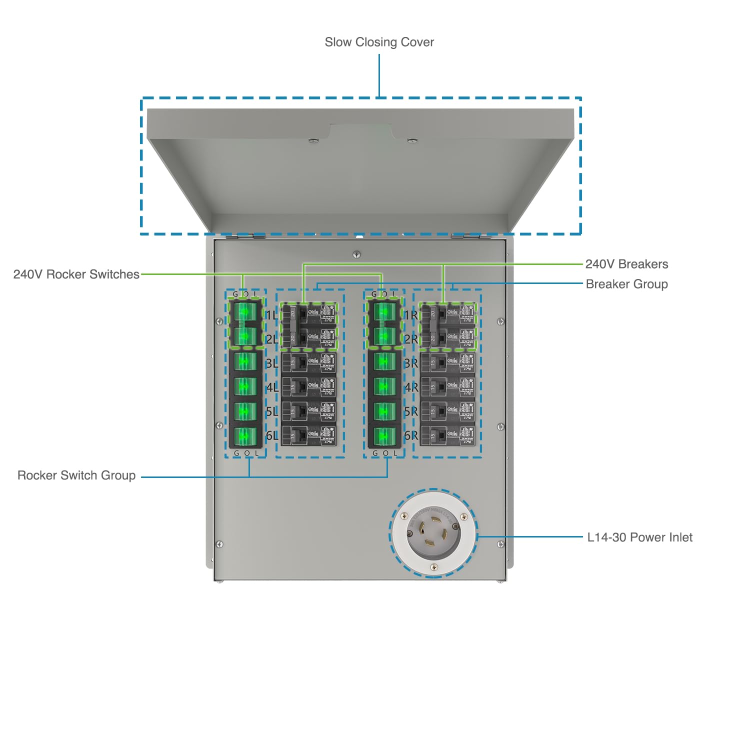 Nature's Generator Manual Transfer Switch 12-Circuits 120/240V 30A Non-Automatic Power Transfer Kit UL Approved