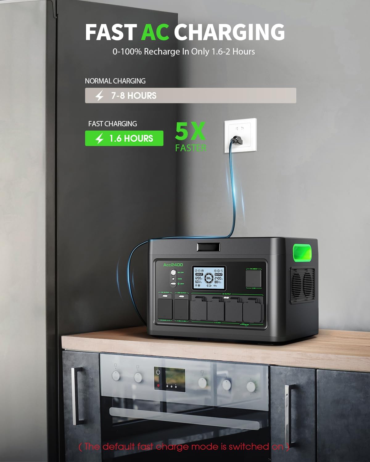 2400W Portable Power Station 1843Wh Solar Generator, Home Battery Backup, LiFePO4 Battery Supply with 12 Outlets(2400W AC Outlets,4800W Peak), USB-C PD100W,2Hrs Fast Charge, RV Travel