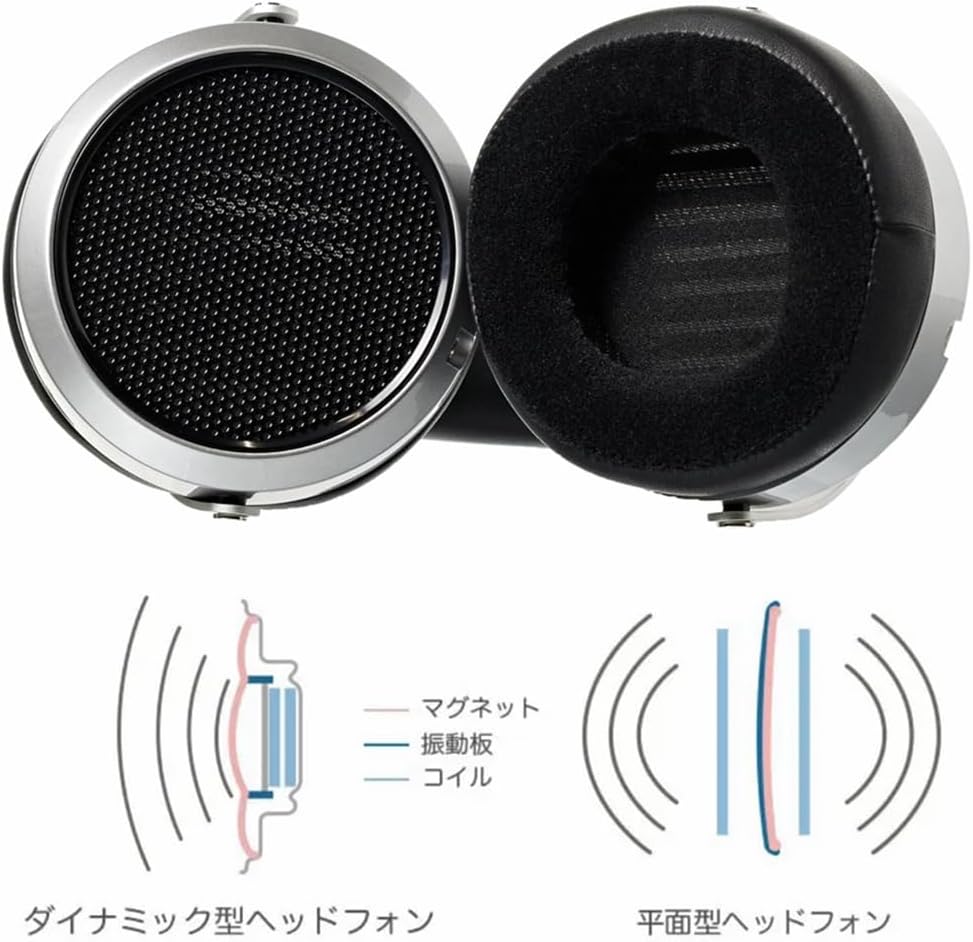 HIFIMAN HE400SE Stealth Magnets Version Over-Ear Open-Back Full-Size Planar Magnetic Wired Headphones for Audiophiles/Studio, Great-Sounding, Stereo, High Sensitivity, Comfortable, Sliver
