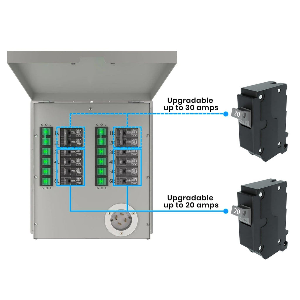 Nature's Generator Transfer Switch 12 Circuits 120/240V 30A Power Transfer Kit with Transfer Switch Flush Mount(Indoor)