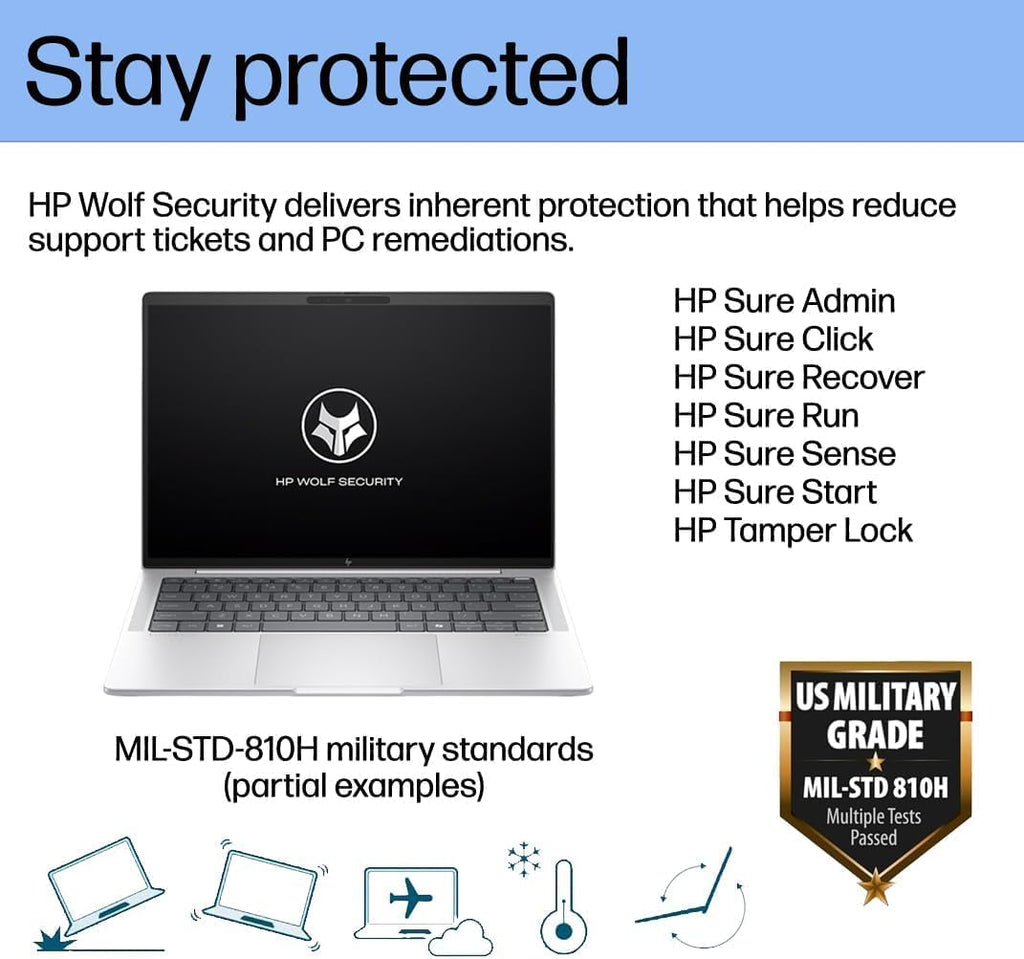 HP EliteBook 1040 G11 Business AI PC Laptop (14' FHD+, Intel 14-Core Ultra 5 125H (> i7-1360P), 16GB DDR5, 1TB SSD), UltraLight, 13 Hrs Long Battery Life, IR Webcam, Win 11 Pro, (Beat Elitebook 840)