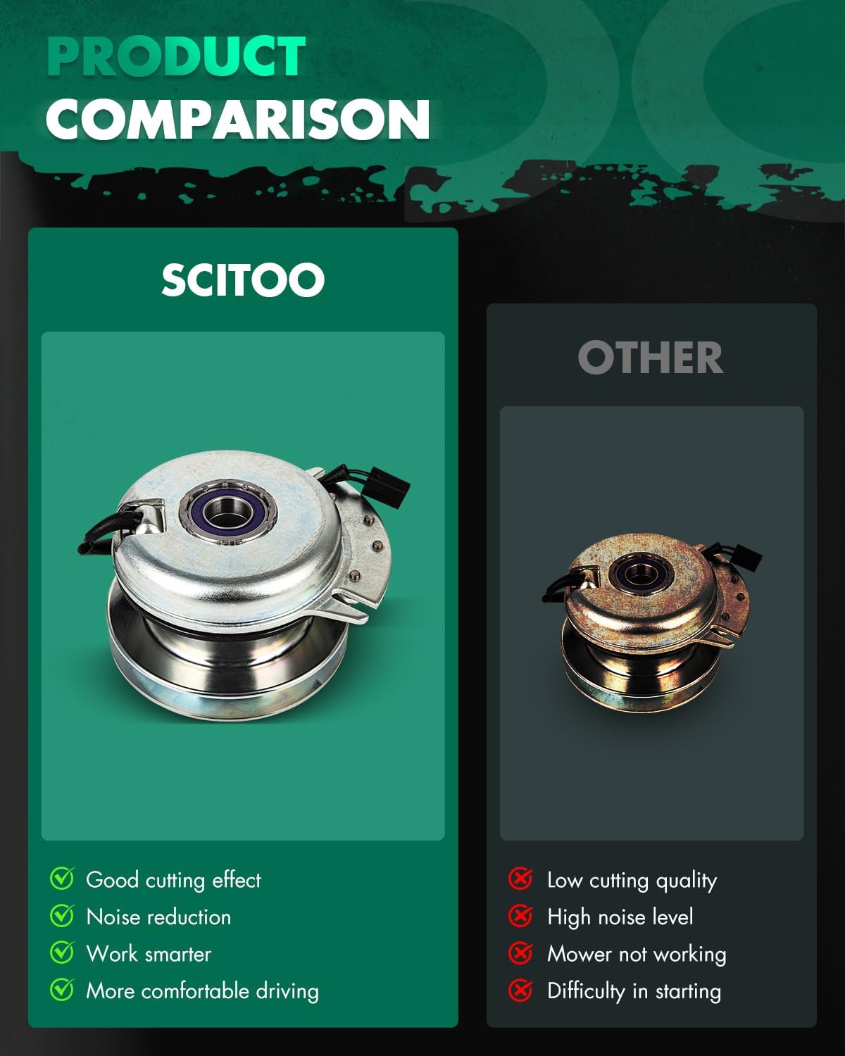SCITOO PTO Clutch Fits for Warner: 5217-33 5217-53 5217-34 5217-44 5217-48 5217-77, for ARIENS: 00617400 03292300, for Hustler: 601801 601801K Electric Lawn Mower
