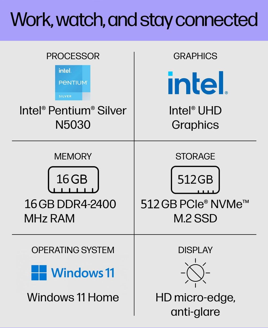 HP 14' Ultra-Light Laptop for Student & Home (Narrow-Bezel Display, Intel Pentium N5030, 16GB RAM, 512GB SSD, 1-Year Office 365) 11-Hr Long Battery Life, Webcam, Wi-Fi, IST Card, Win 11 Home, Silver