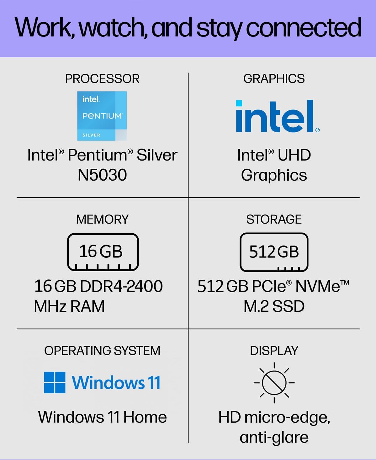 HP 14' Ultra-Light Laptop for Student & Home (Narrow-Bezel Display, Intel Pentium N5030, 16GB RAM, 512GB SSD, 1-Year Office 365) 11-Hr Long Battery Life, Webcam, Wi-Fi, IST Card, Win 11 Home, Silver