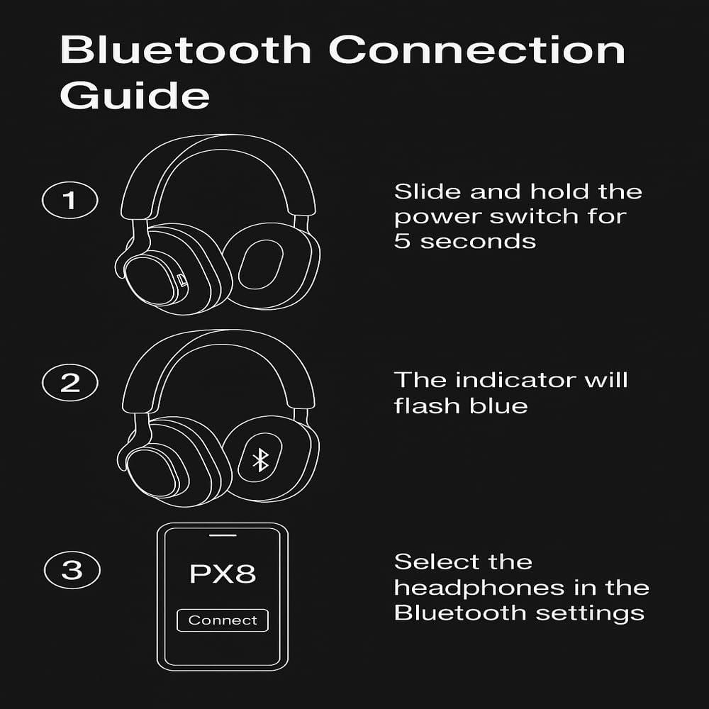 Bowers & Wilkins Limited Edition Px8 Over-Ear Bluetooth Headphones, Advanced Active Noise Cancellation Wireless Headphones, Luxurious Materials, 30-Hr Battery Life, 15-Min Quick Charging, Dark Forest