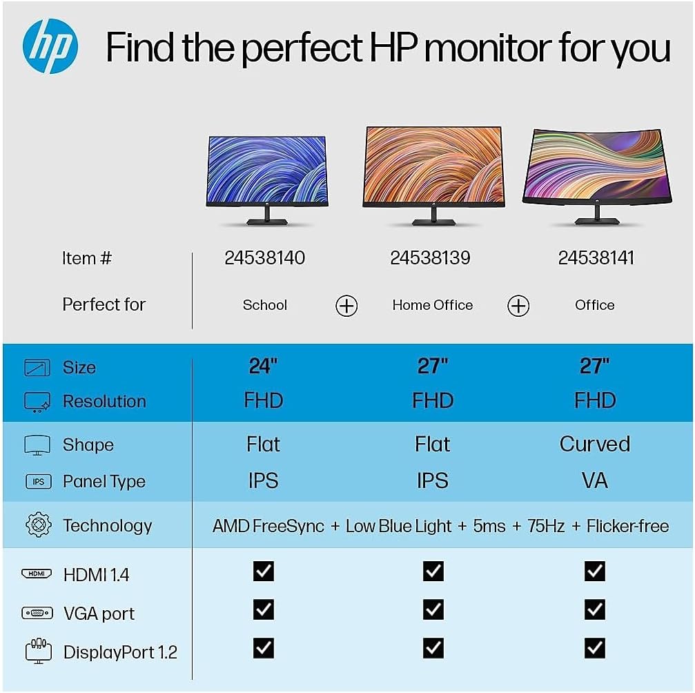 HP V27i G5 FHD Monitor, AMD FreeSync Technology, HDCP Support for HDMI (V27i G5, Black)