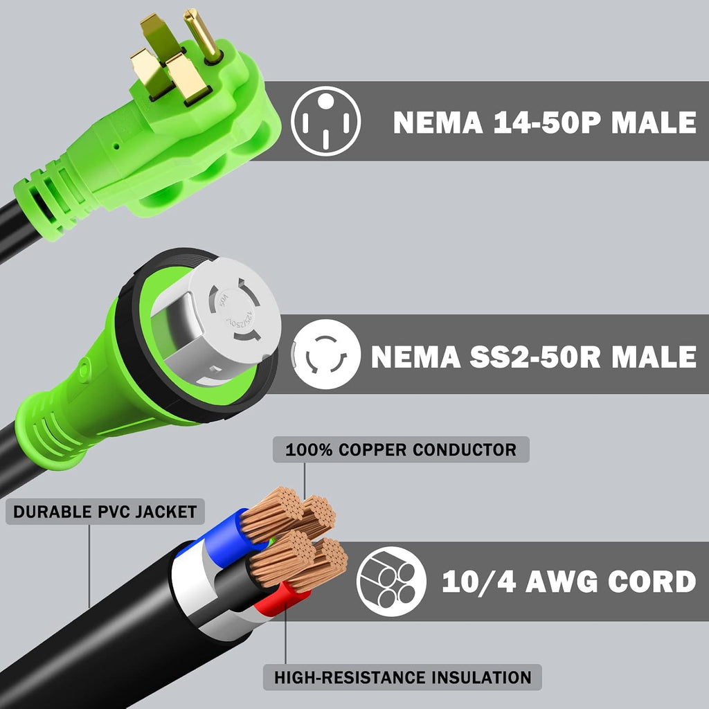 UL Listed 50 Amp RV Extension Power Cord, 25 Feet Lockable Heavy Duty 6/3 + 8/1 SJTW AWG Gauge Cord, NEMA 14-50P to SS2-50R with Cord Organizer, 125V/250V for RV Camper and Generator to House