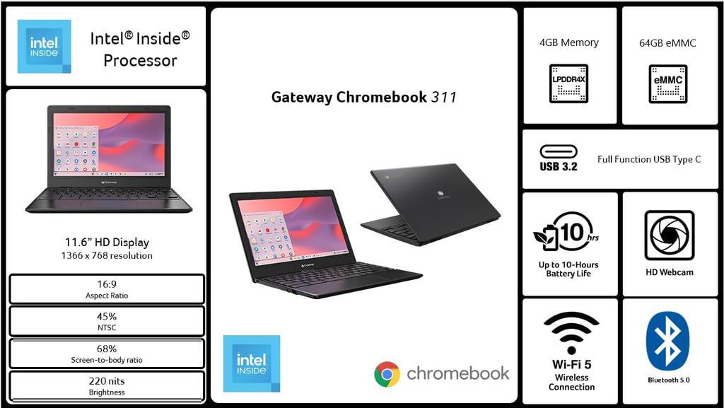 acer Gateway Chromebook 311 CBO311-1H-C1MX Laptop | Intel Celeron N4500 | 11.6' HD (1366 x 768) Display | 4GB LPDDR4X | 64GB eMMC | Wi-Fi 5 802.11ac | Chrome OS | Star Black (Renewed)