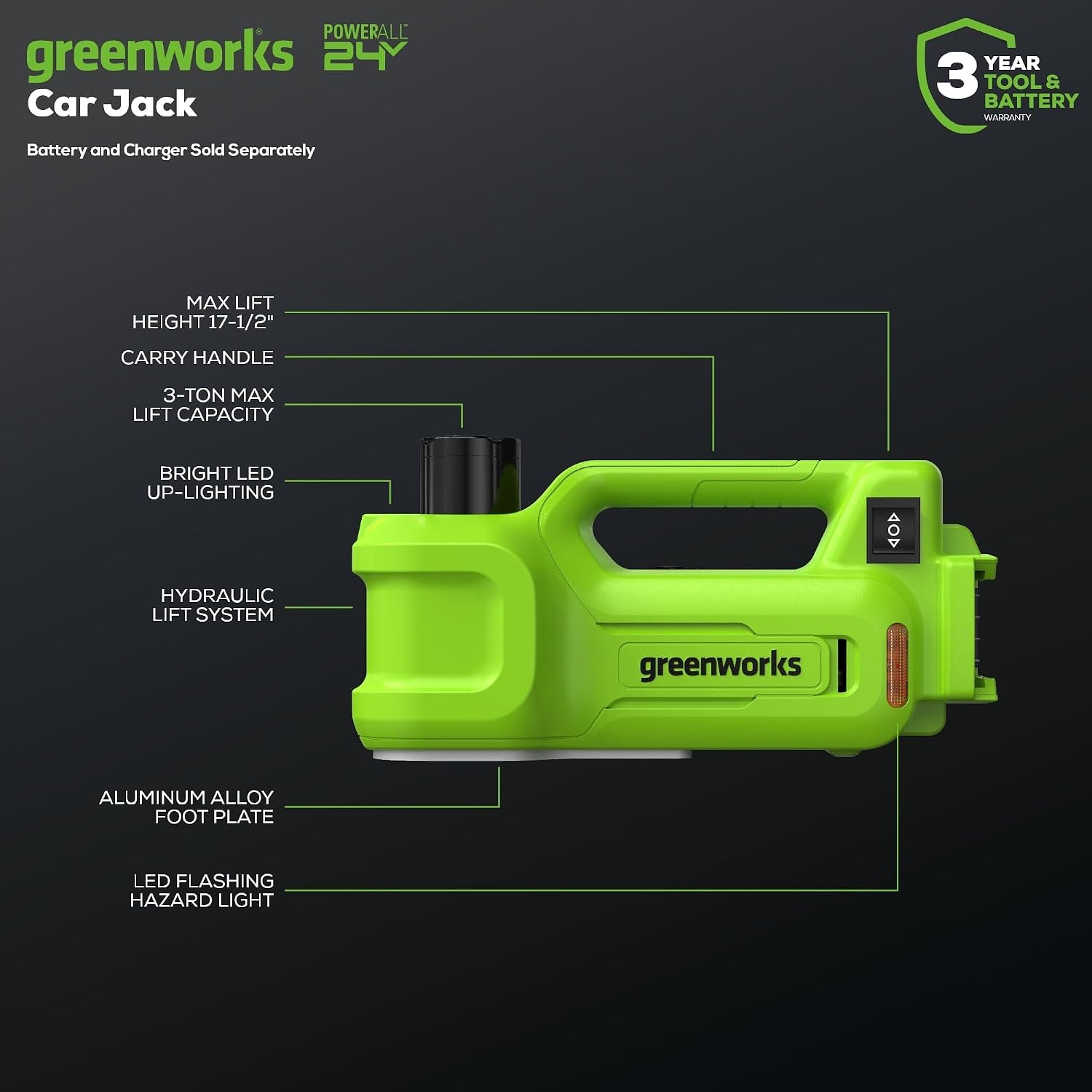 Greenworks 48V (24V x 2) Lawn Mower Combo Kit with 20' Push Mower, 12' String Trimmer, 320 CFM Blower, 3-Ton Car Jack, and 24V Cordless Rotary Hammer, Impact Rate 4500 IPM, Ideal for Yard & Indoor