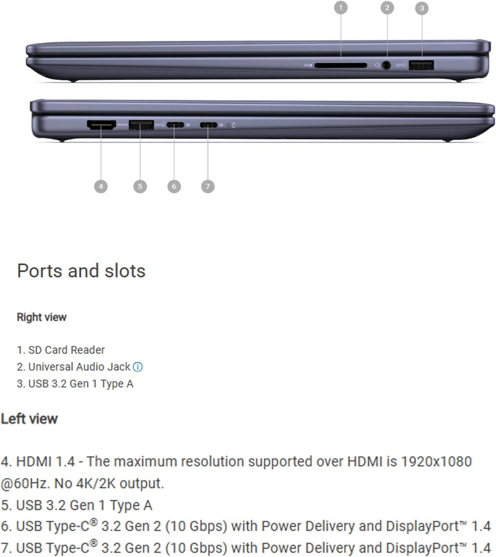 Dell - Inspiron i7445 Touchscreen 2-in-1 Laptop，14' FHD Display, AMD Ryzen5 8640HS, Backlit Keyboard, Fingerprint, 16 GB DDR5, 512 GB SSD, Windows 11 Pro, w/Accessories