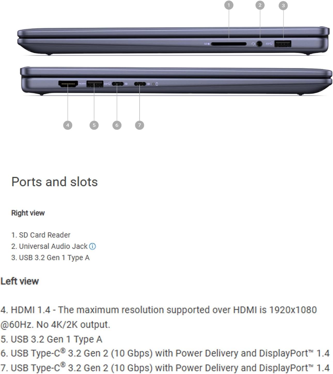 Dell - Inspiron i7445 Touchscreen 2-in-1 Laptop，14' FHD Display, AMD Ryzen5 8640HS, Backlit Keyboard, Fingerprint, 64 GB DDR5, 2 TB SSD, Windows 11 Pro, w/Accessories