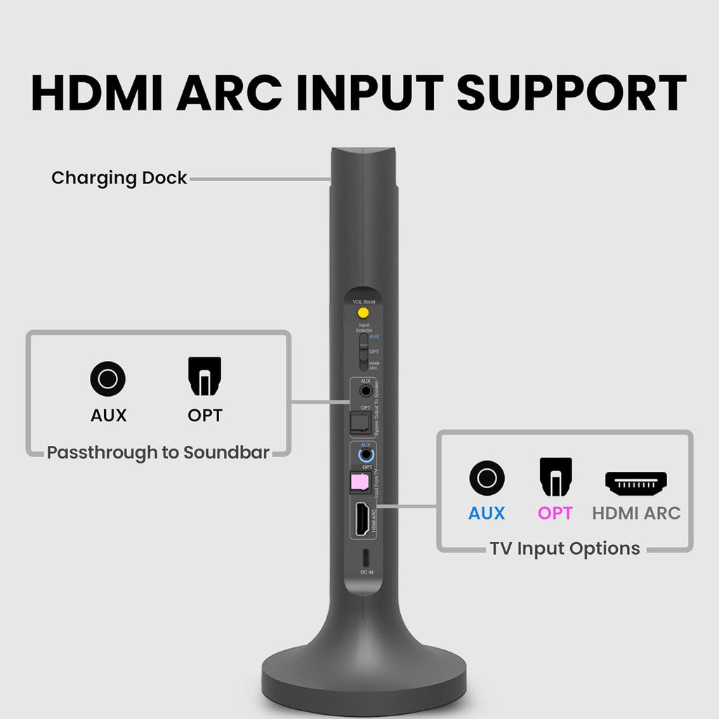 Avantree Opera Plus – Wireless Headphones for TV Watching, Clear Dialogue & Volume Boost for Seniors, Optical Soundbar Passthrough, Charging Transmitter Base