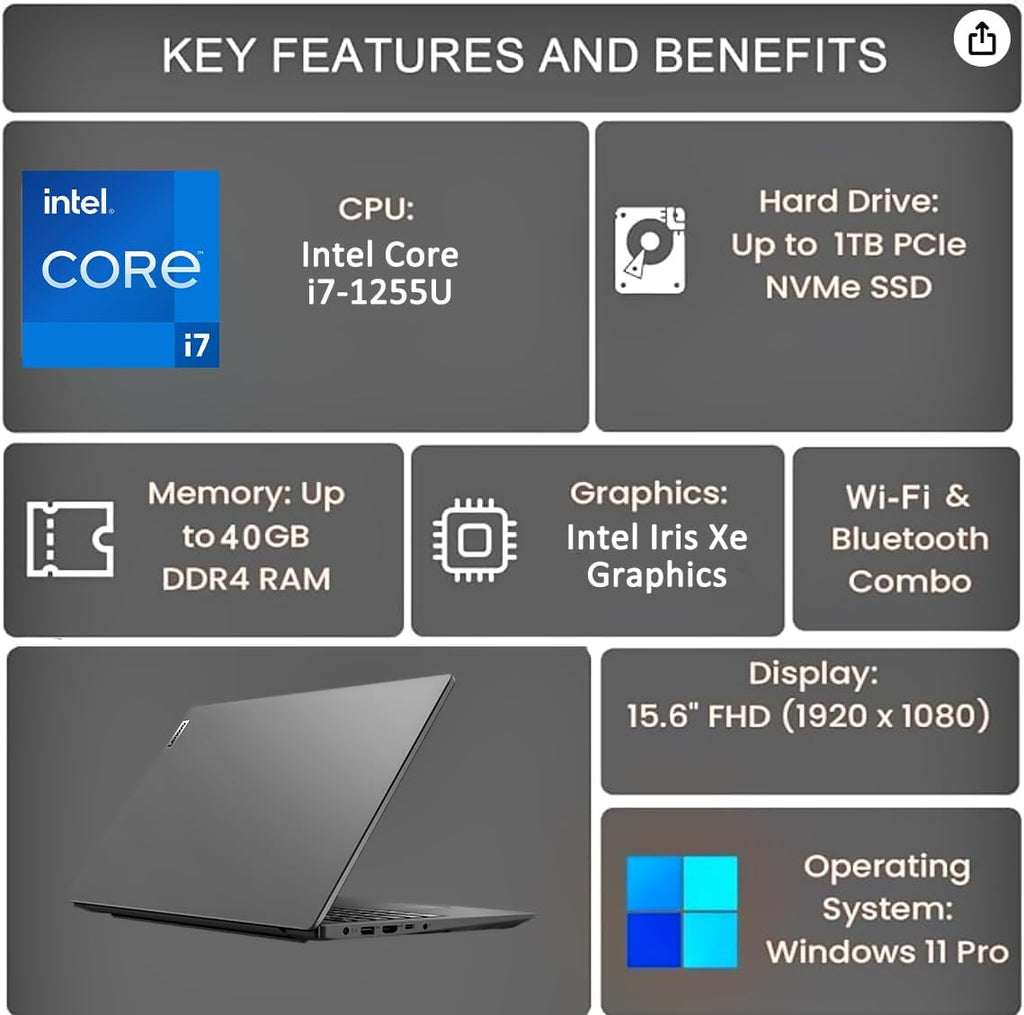 Lenovo Laptop V15 for Business, Home, Student (15.6' FHD Anti-Glare, Intel i7-1255U, 40GB RAM, 1TB SSD), Numeric Keypad, Webcam w/Shutter, Type-C, RJ-45, Wi-Fi, Win 11 Pro w/AI Copilot, Grey