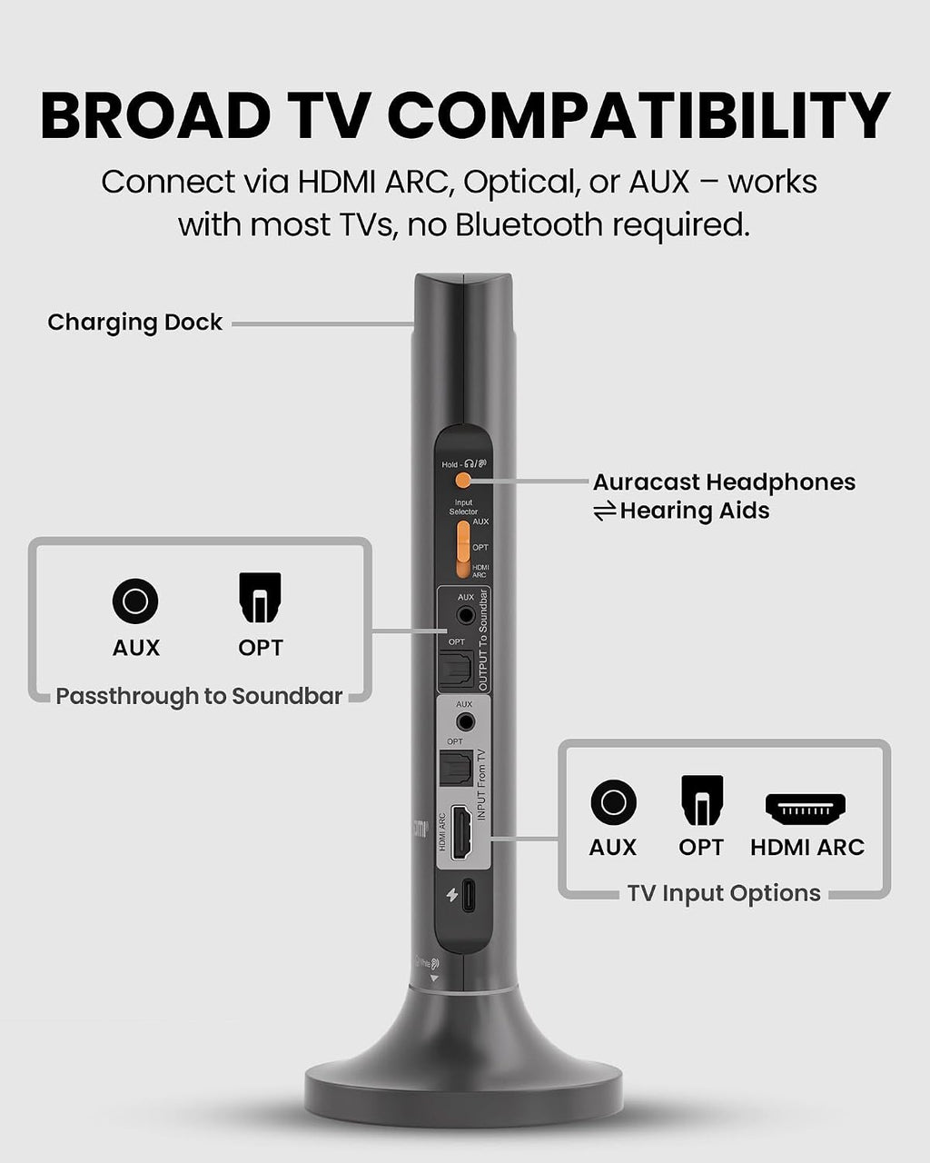 Avantree Opera Aura - Auracast Wireless TV Headphones with HDMI ARC, TV Audio System for Seniors & Hearing Aid Users, Clear Voice, Volume Boost & Audio Sharing