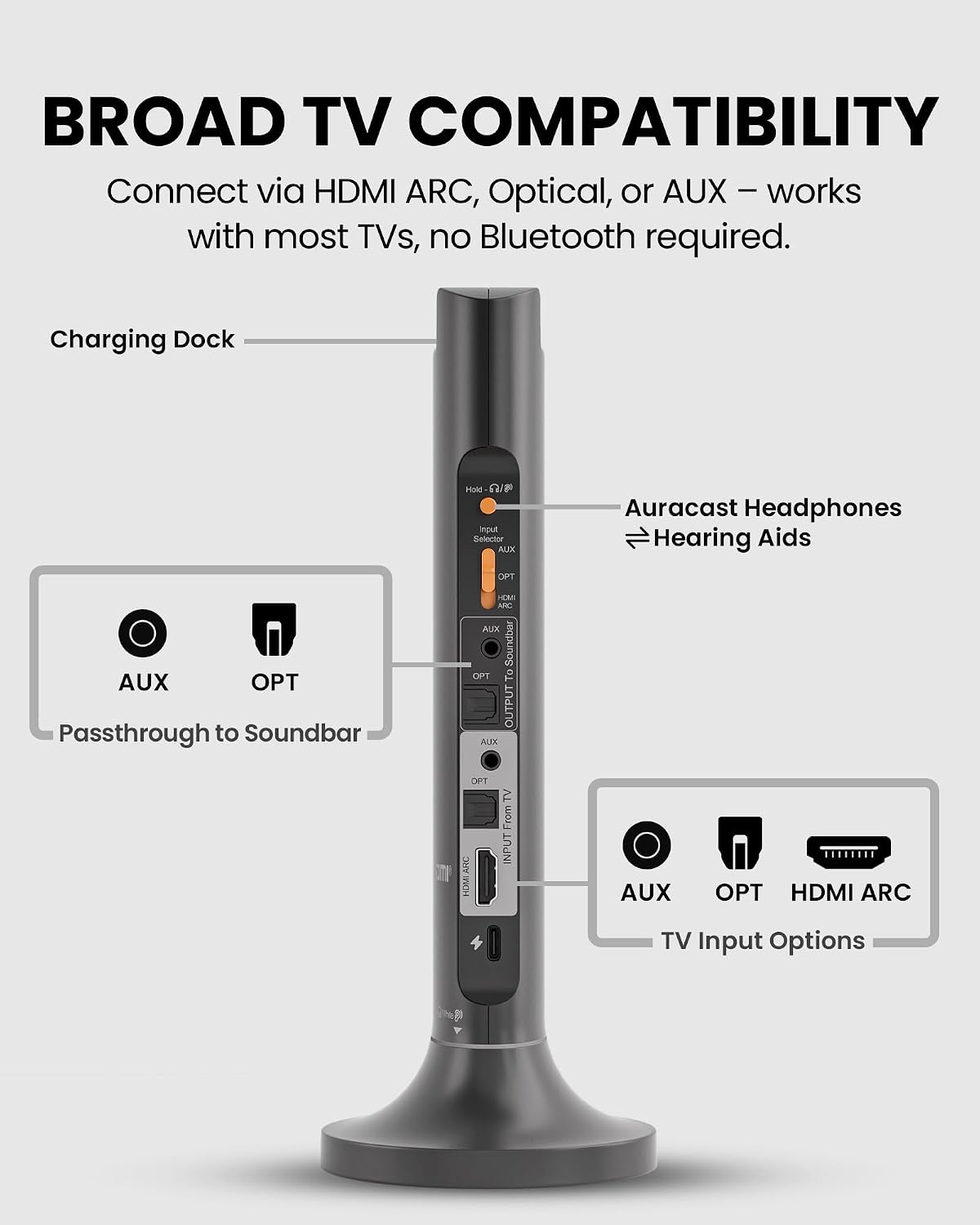 Avantree Opera Aura - Auracast Wireless TV Headphones with HDMI ARC, TV Audio System for Seniors & Hearing Aid Users, Clear Voice, Volume Boost & Audio Sharing
