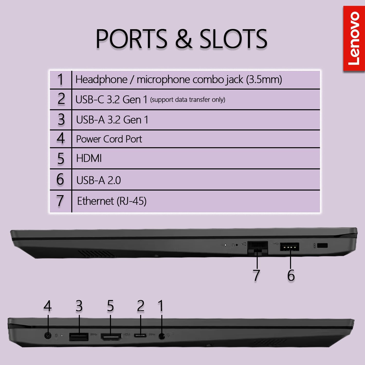 Lenovo 15.6' Laptop Computer for Home Business Student, Intel Dual-Core Processor, 16GB DDR4 RAM, 1TB PCIe SSD, FHD Display, WiFi 6, Bluetooth 5.2, HDMI, Numeric Keypad, Windows 11 Pro (Renewed)
