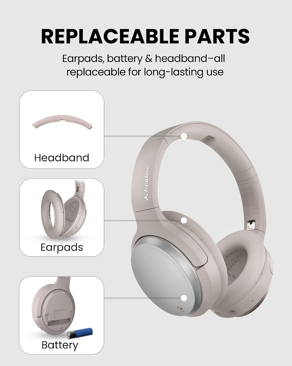 Avantree Crescendo 3D – HDMI ARC Wireless TV Headphones for All TVs, Soundbar Passthrough, 3D Surround Sound & Clear Dialogue Mode, 60H Playtime, Replaceable Battery