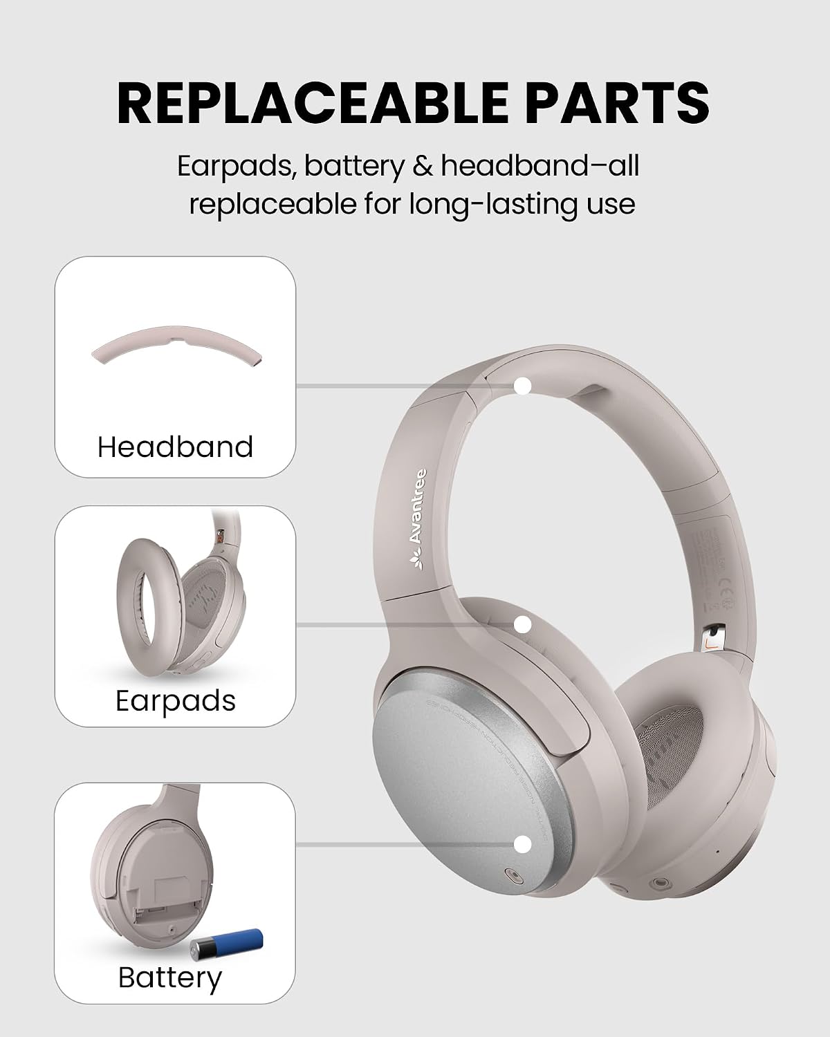 Avantree Crescendo 3D – HDMI ARC Wireless TV Headphones for All TVs, Soundbar Passthrough, 3D Surround Sound & Clear Dialogue Mode, 60H Playtime, Replaceable Battery