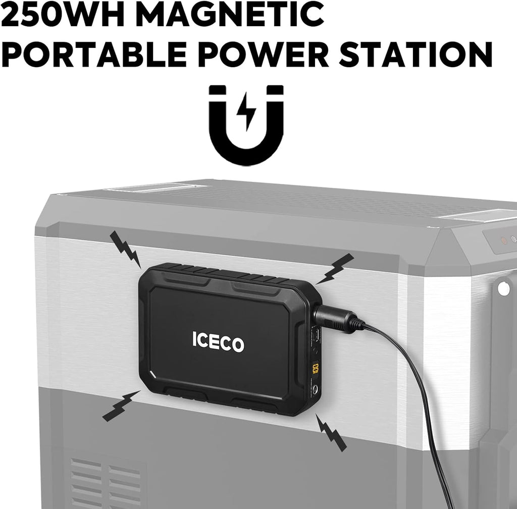 ICECO Magnetic Fast Charging Portable Power Station 17400mAh, 250Wh Outdoor Mobile Lithium Battery Pack, Emergency Battery Backup, for Road Trip Camping, Outdoor Adventure, Hunting Emergency