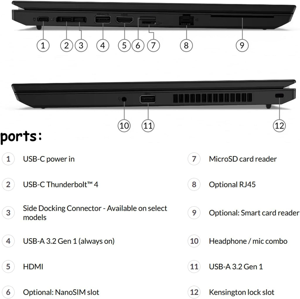 Lenovo ThinkPad L15 Gen 2 Business Laptop, 15.6 HD, AMD Ryzen5 5600 up to 4.40 GHz, 16 GB DDR4 RAM, 512 GB SSD, Windows 11, Black, WiFi (Renewed)