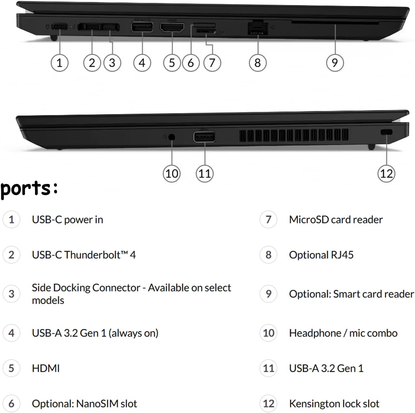 Lenovo ThinkPad L15 Gen 2 Business Laptop, 15.6 HD, AMD Ryzen5 5600 up to 4.40 GHz, 16 GB DDR4 RAM, 512 GB SSD, Windows 11, Black, WiFi (Renewed)