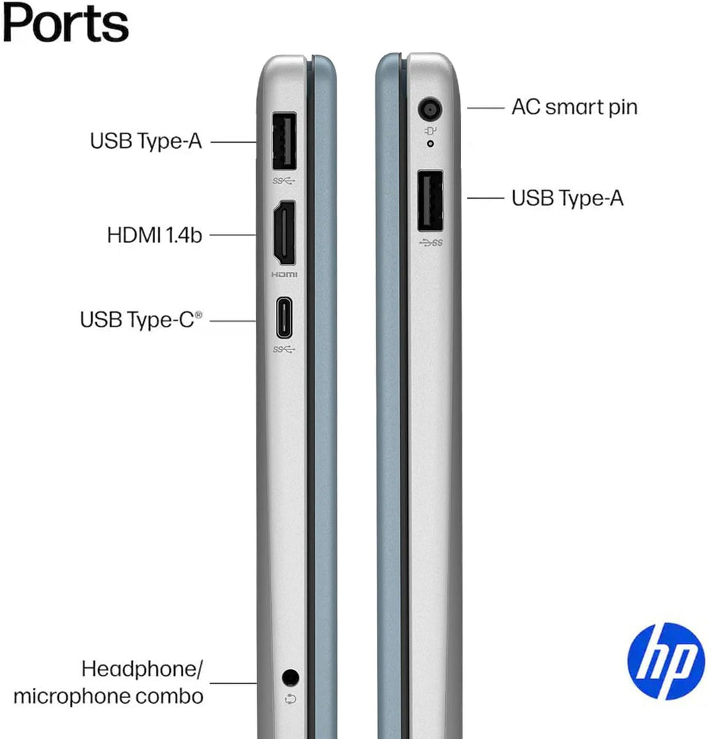 HP New 15.6' FHD Touchscreen Laptop 2026 Edition, Powerful 13th-Gen Intel Core i3 CPU (8-Core), 8GB RAM, 256GB PCIe SSD, USB-C, HDMI, Windows 11, Moonlight Blue