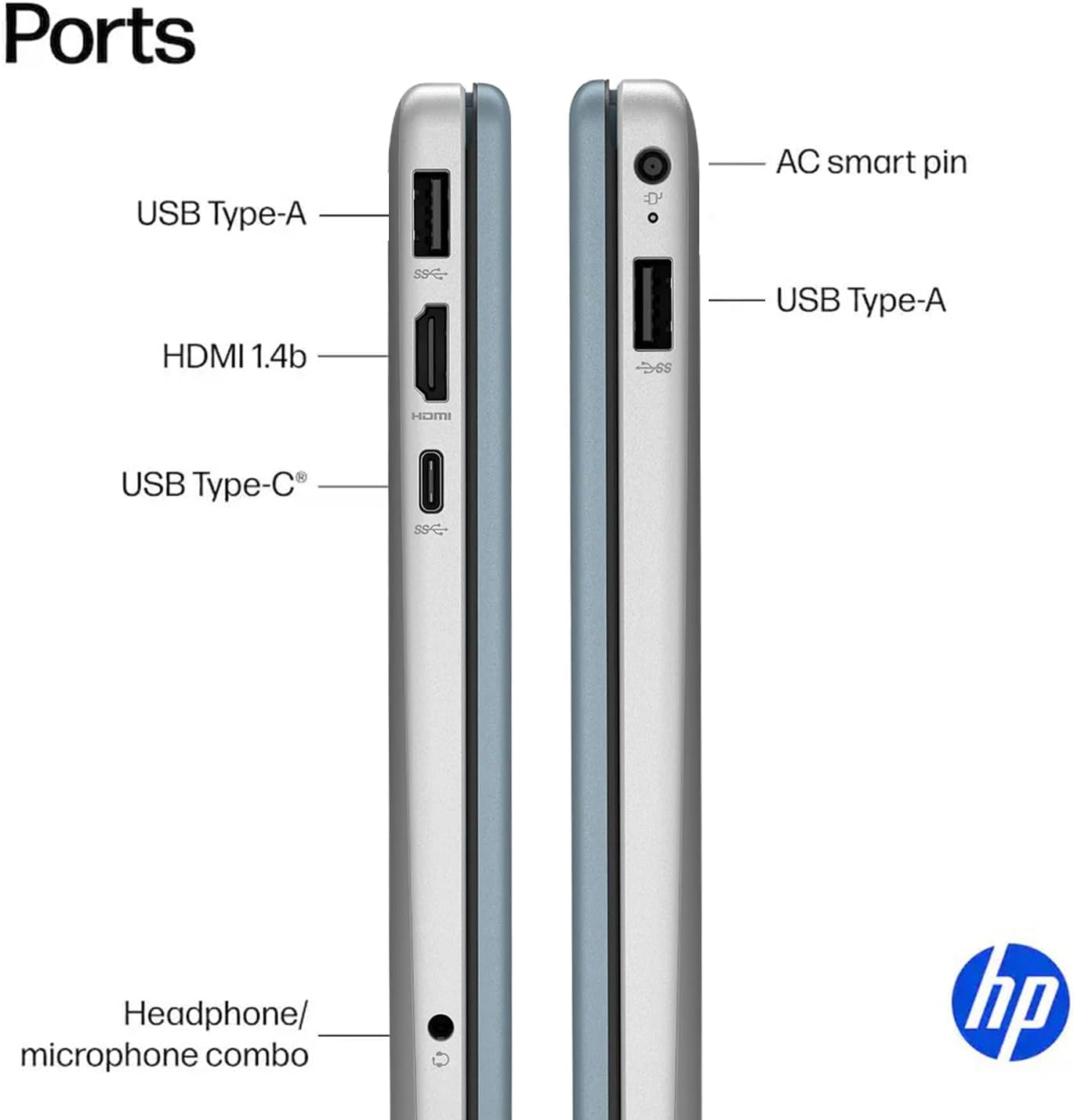 HP New 15.6' FHD Touchscreen Laptop 2026 Edition, Powerful 13th-Gen Intel Core i3 CPU (8-Core), 8GB RAM, 256GB PCIe SSD, USB-C, HDMI, Windows 11, Moonlight Blue