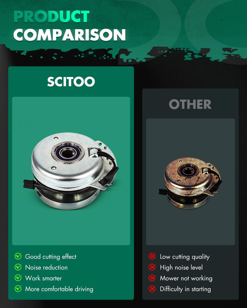 SCITOO Electric Lawnmower PTO Clutch Fit for Cub Cadet/for MTD/for Troy-Bilt/for Warner/for Xtreme 717-05122A