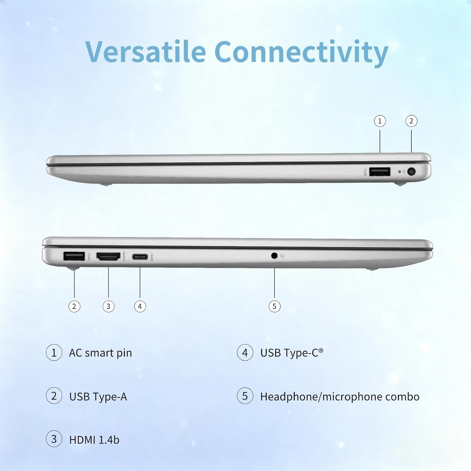 HP 15.6inch Touchscreen Laptop Computer - Intel 13th Generation Core i7-1355U(10-core), 1920 x 1080 Full HD, 300 nits, Wi-Fi6, Bluetooth, Windows 11 Pro for Business, Student(64GB RAM | 4TB SSD)