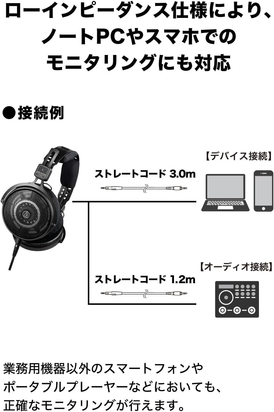 Audio-Technica ATH-R50X Open-Back Headphones