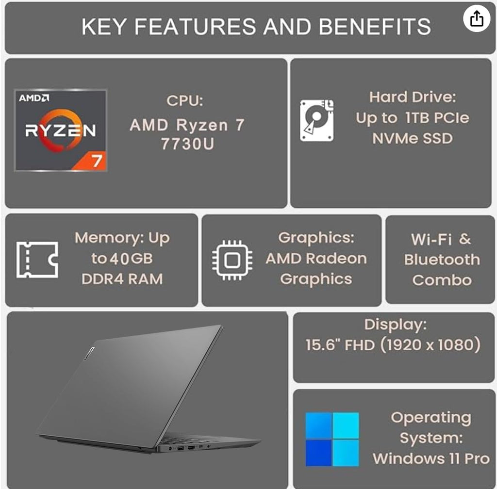 Lenovo Laptop V15 for Business, Home, Student (15.6' FHD, AMD Ryzen 7 7730U (Beat Intel i7-1355U), 40GB RAM, 1TB SSD), Numeric Keypad, Webcam w/Shutter, RJ-45, Win 11 Pro w/AI Copilot, Grey