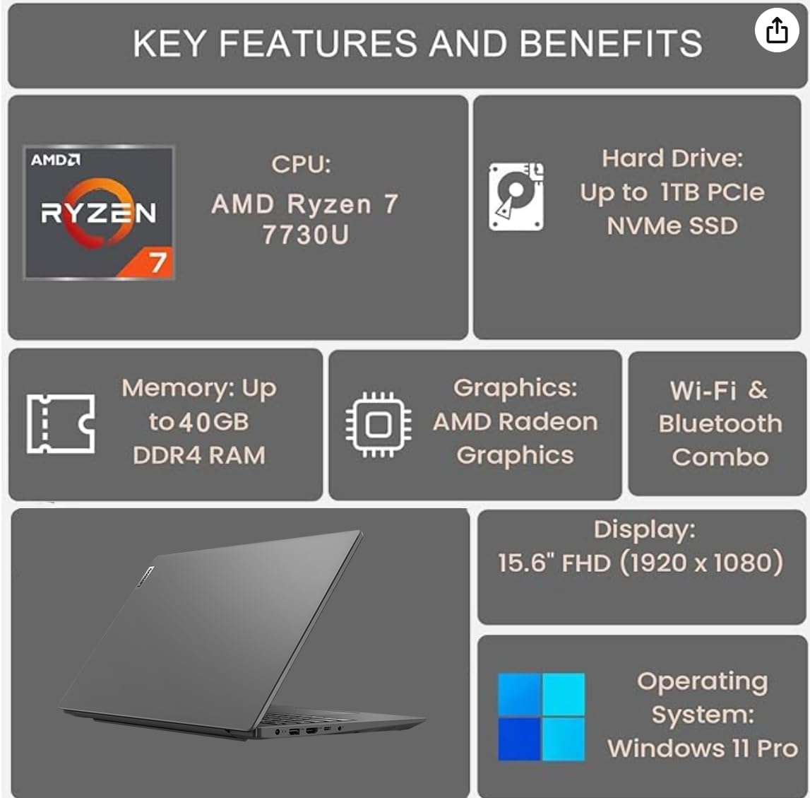 Lenovo Laptop V15 for Business, Home, Student (15.6' FHD, AMD Ryzen 7 7730U (Beat Intel i7-1355U), 40GB RAM, 1TB SSD), Numeric Keypad, Webcam w/Shutter, RJ-45, Win 11 Pro w/AI Copilot, Grey