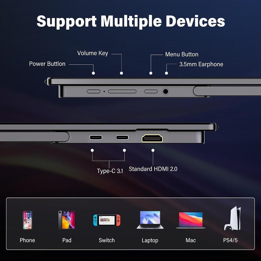 InnoView 15.6' Portable Monitor 60Hz 4K UHD 3840x2160 | 100% sRGB HDR | Travel Monitor with 2 USB-C & HDMI Ports | Second Screen for Laptop Mac PC Xbox PS5 Switch (Includes Adapter)