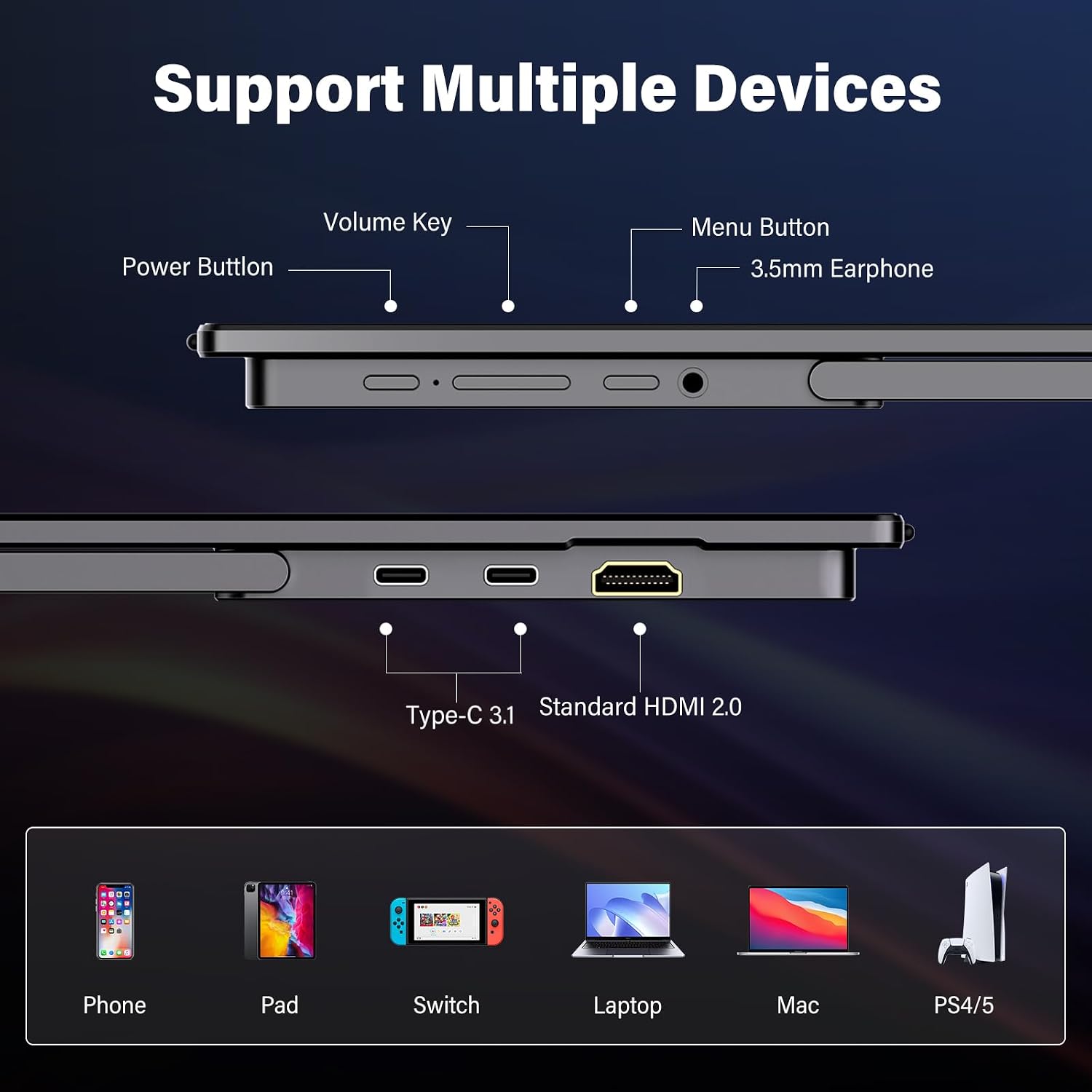InnoView 15.6' Portable Monitor 60Hz 4K UHD 3840x2160 | 100% sRGB HDR | Travel Monitor with 2 USB-C & HDMI Ports | Second Screen for Laptop Mac PC Xbox PS5 Switch (Includes Adapter)