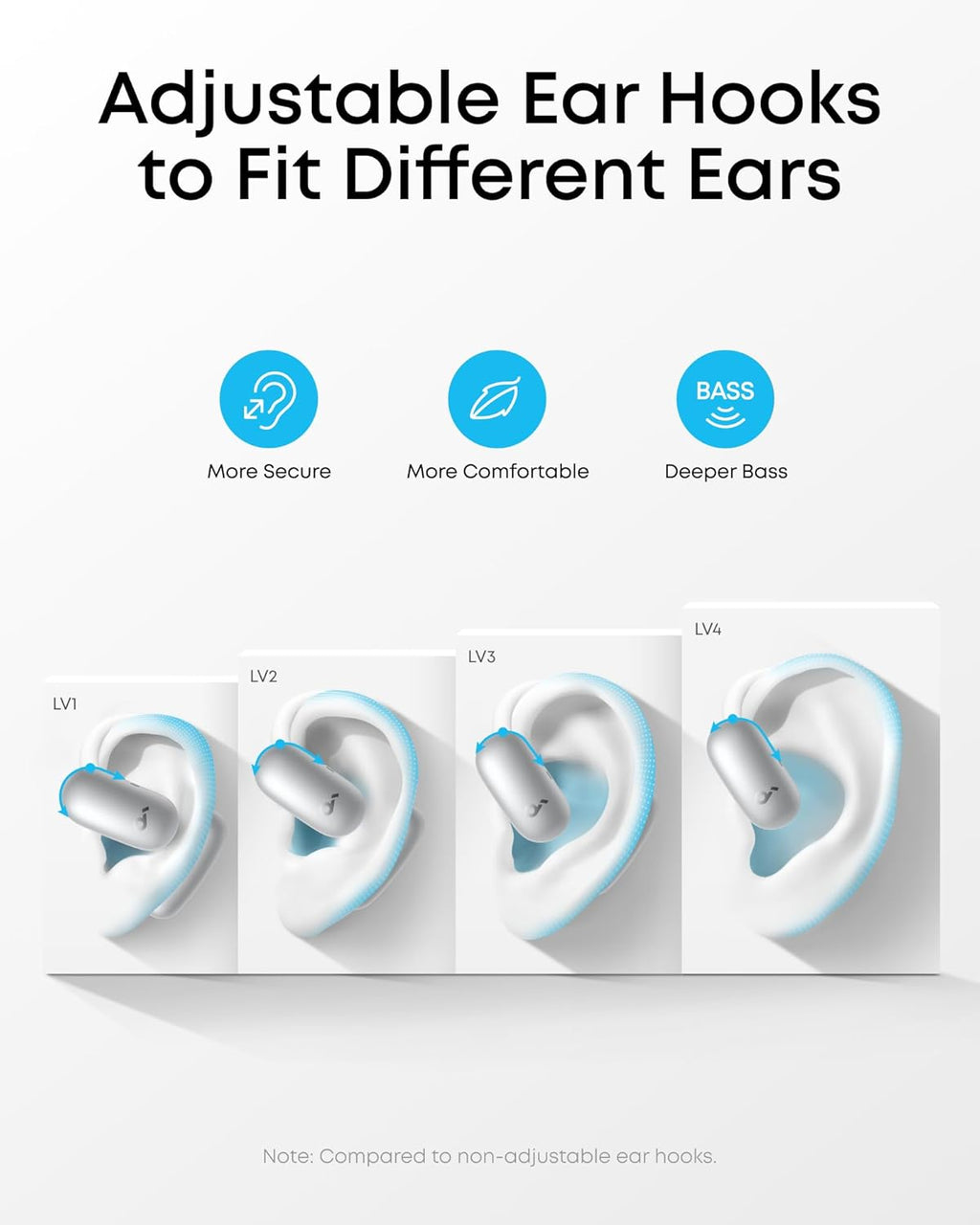 Soundcore AeroFit 2 AI Assistant Open-Ear Headphones by Anker, Pressure-Free Fit, 2X Richer Bass, Real-Time Translation Earbuds, Hi-Res, 35H Playtime, IP55