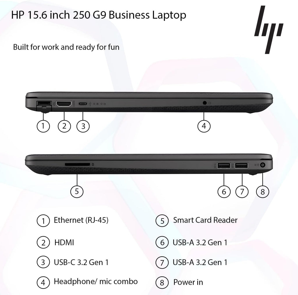 HP Latest 15.6' FHD Laptop with Microsoft Office, Intel Core i5-1335U Processor(Beat 12th i7), Wi-Fi 6, Copilot AI, 12GB RAM | 256GB PCIe SSD, Win11 Pro, for Work&Study, w/WOWPC Recovery USB