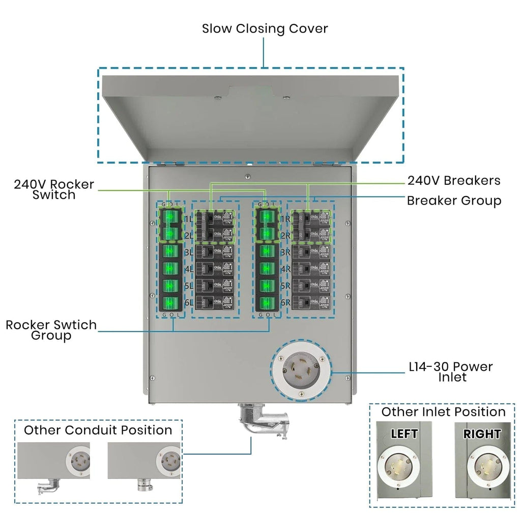 Nature's Generator Transfer Switch 12 Circuits 120/240V 30A Power Transfer Kit with Transfer Switch Flush Mount(Indoor)